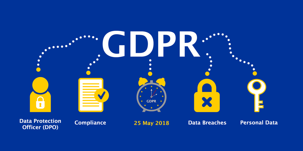 Загальний регламент щодо захисту даних (GDPR)
